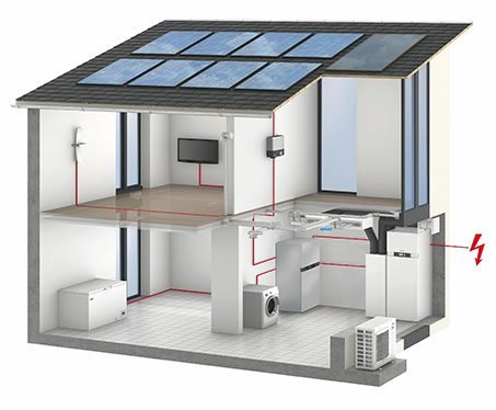 Ev Tipi Isı Pompası