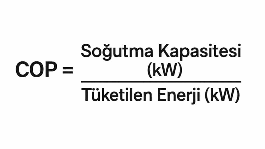 Isı Pompası Nedir? Baymak Isı Pompası