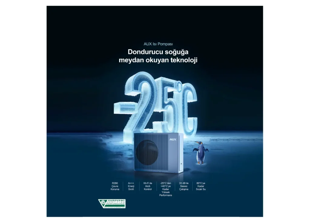 Isı Pompası Yorumları